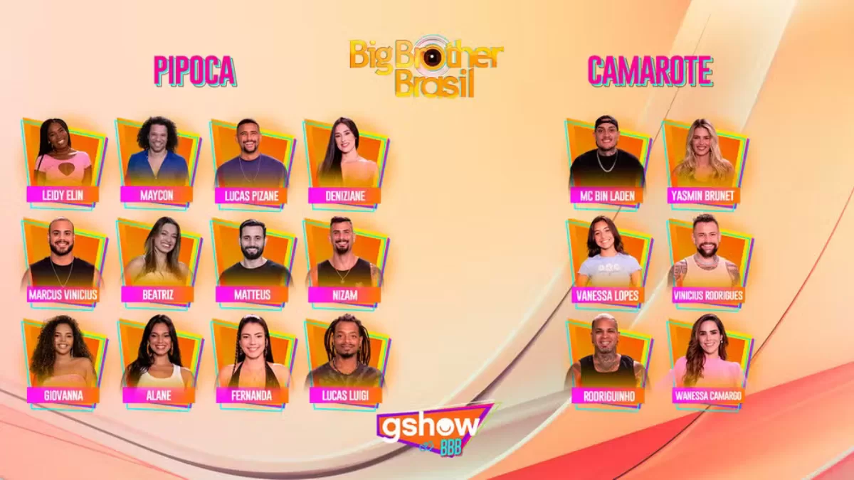 Enquete BBB como ver online e antecipar os possíveis eliminados