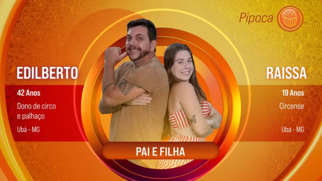 BBB 25 Edilberto e Raissa, pai e filha formam dupla do circo