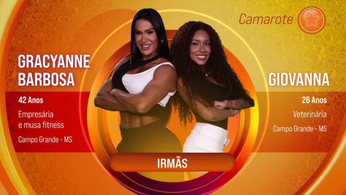 Gracyanne Barbosa e Giovanna formam a oitava dupla anunciada no BBB 25 — Foto Globo