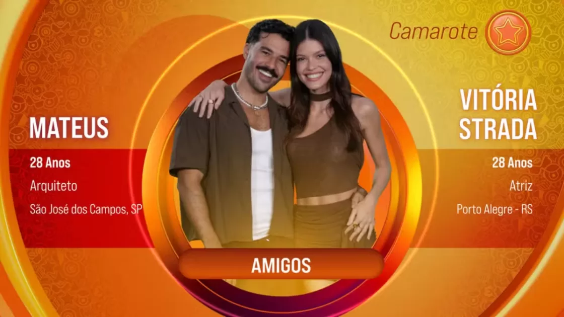 Vitória Strada e Mateus Pires formam a primeira dupla confirmada no BBB 25