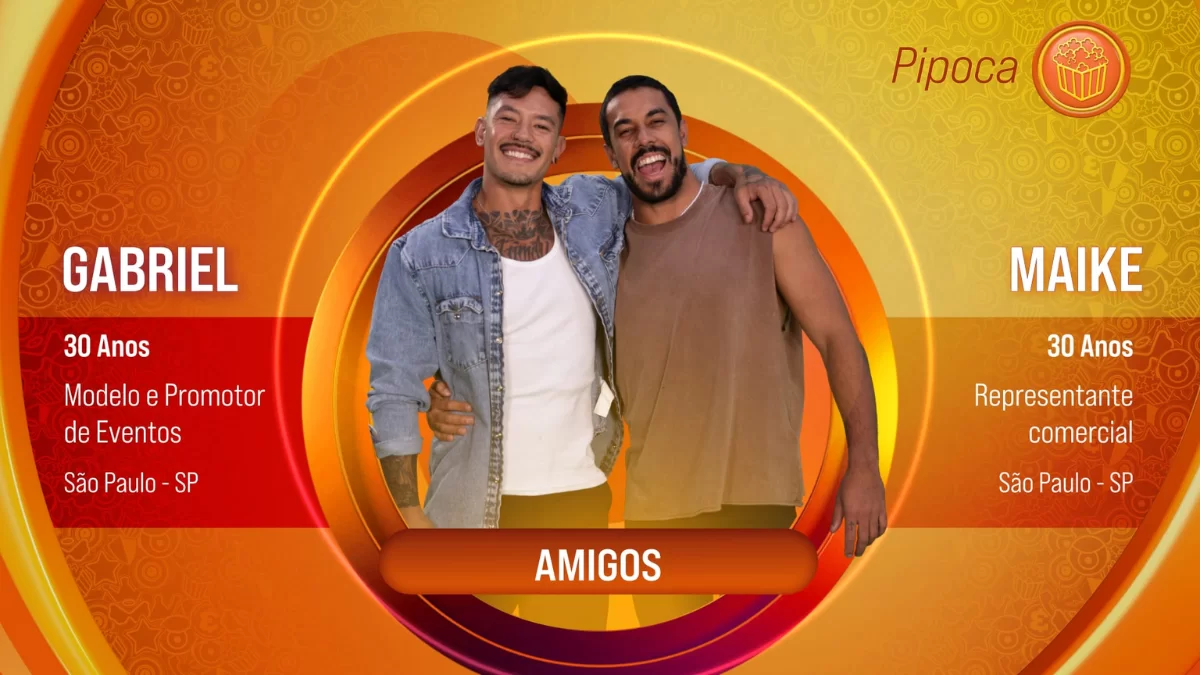 BBB 25 Confira Todas As Duplas E O Instagram Dos Participantes 2 1.png